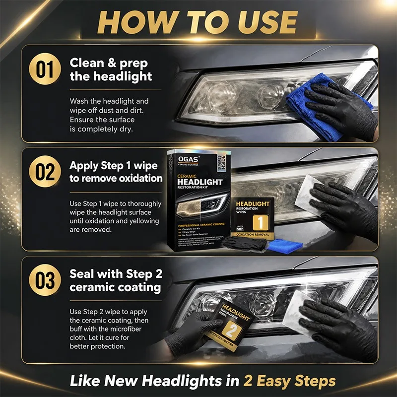 Kit Pemulihan Lampu Depan Mobi - Car Care ulasan dan harga